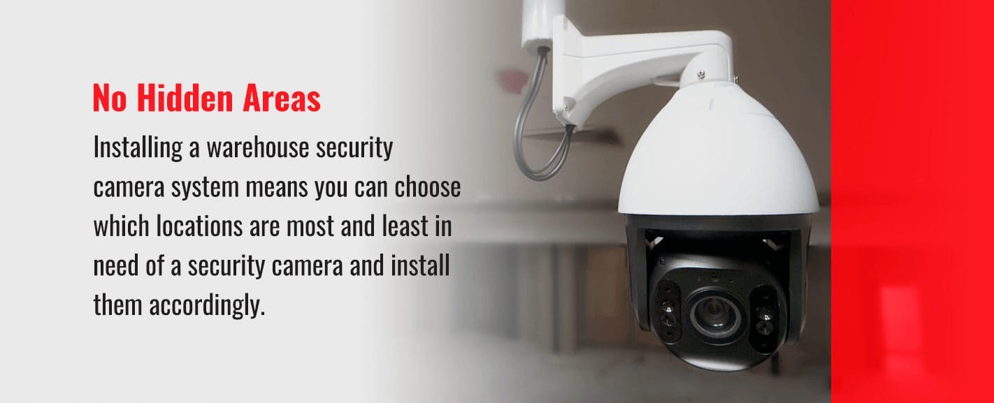 No Hidden Surveillance Areas