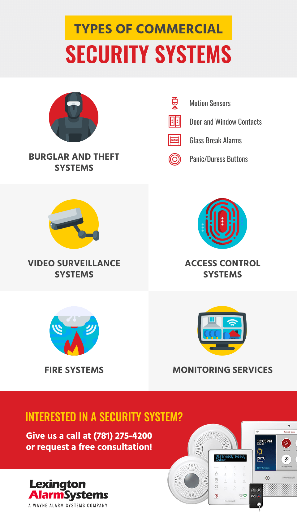 types of commercial security systems