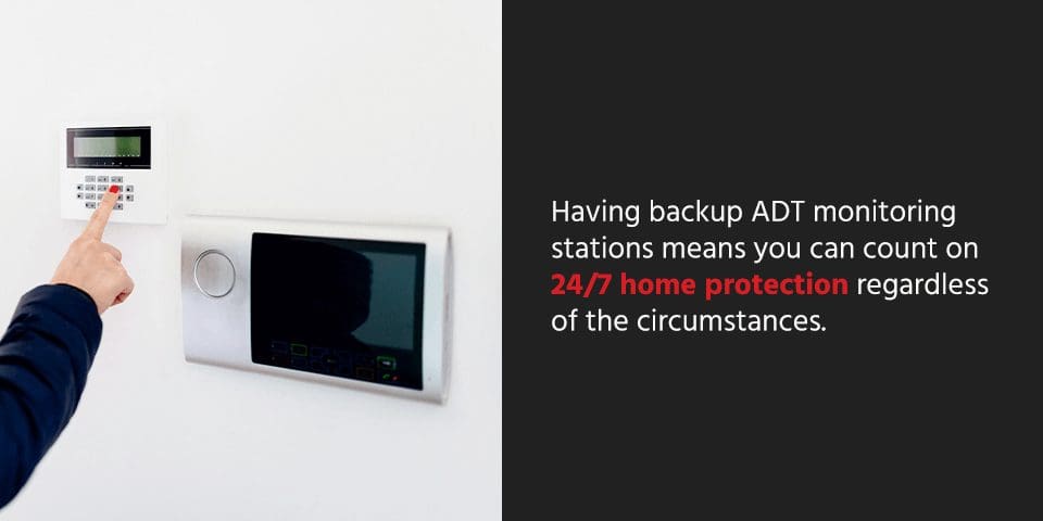 Having-backup-ADT-monitoring