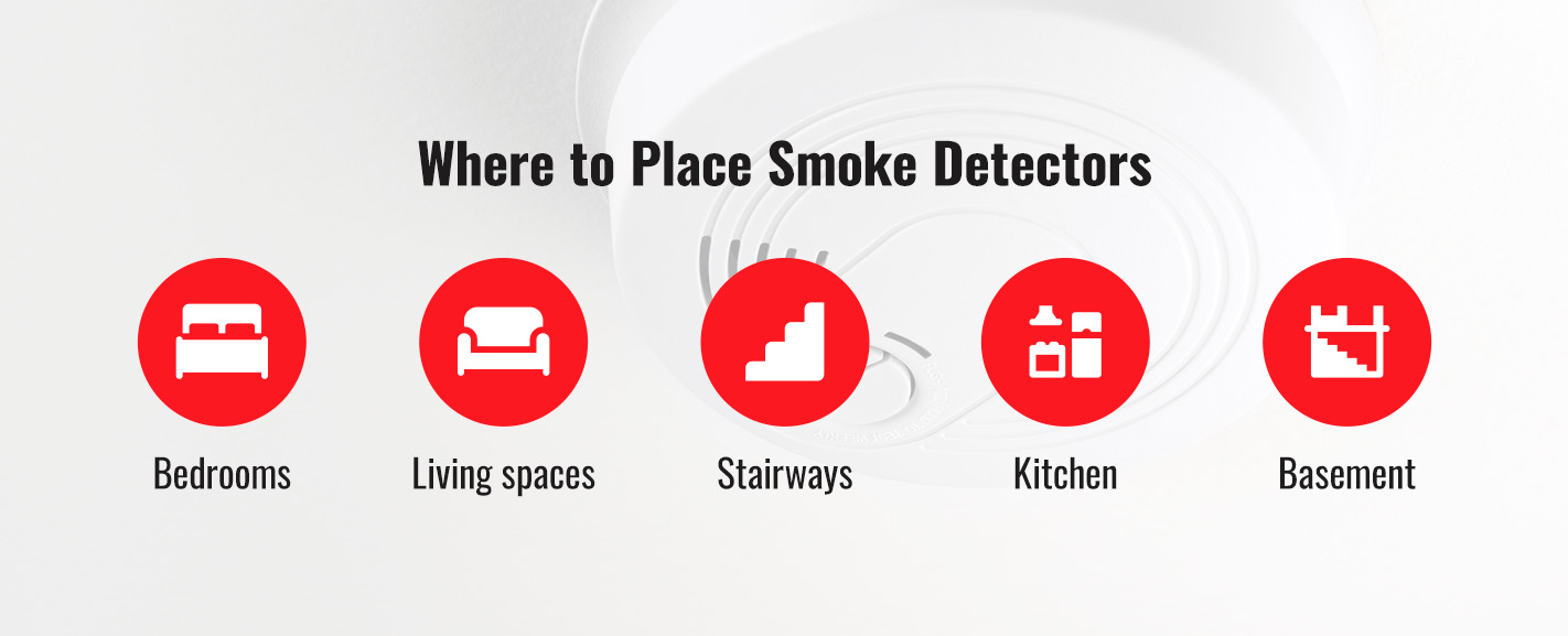 places to put smoke detectors